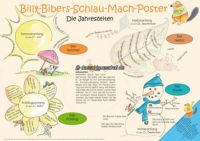 Billy-Bibers-Schlau-Mach-Poster  Die Jahreszeiten
